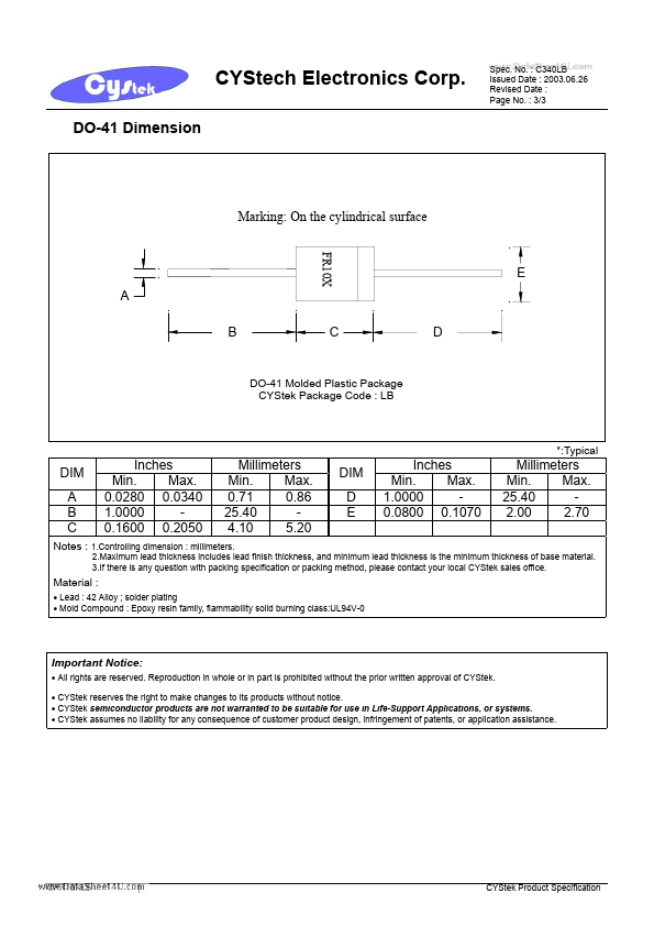 CFR107