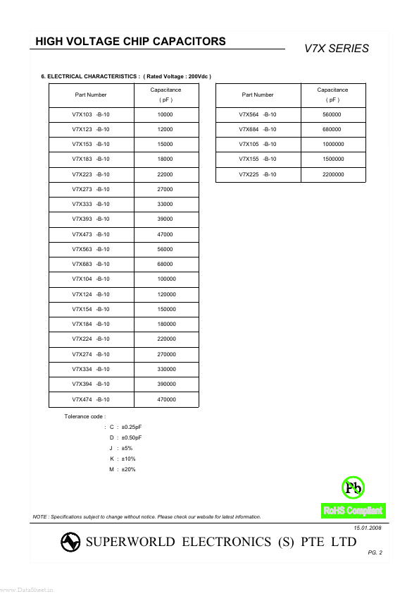 V7X104-J-10