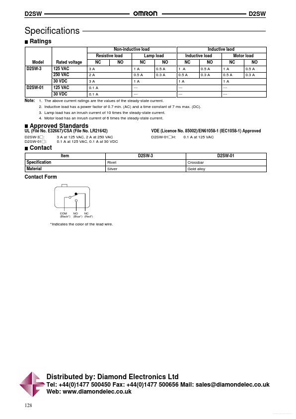 D2SW-3L2D