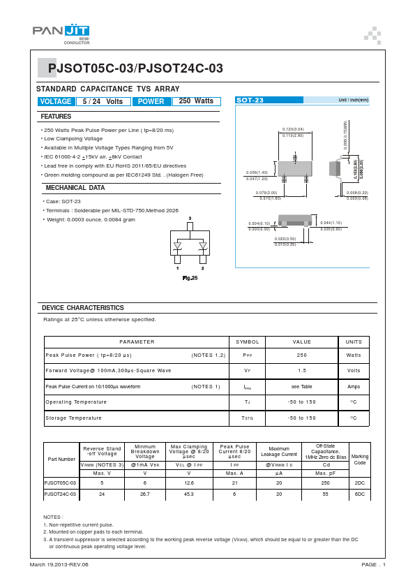 PJSOT24C-03