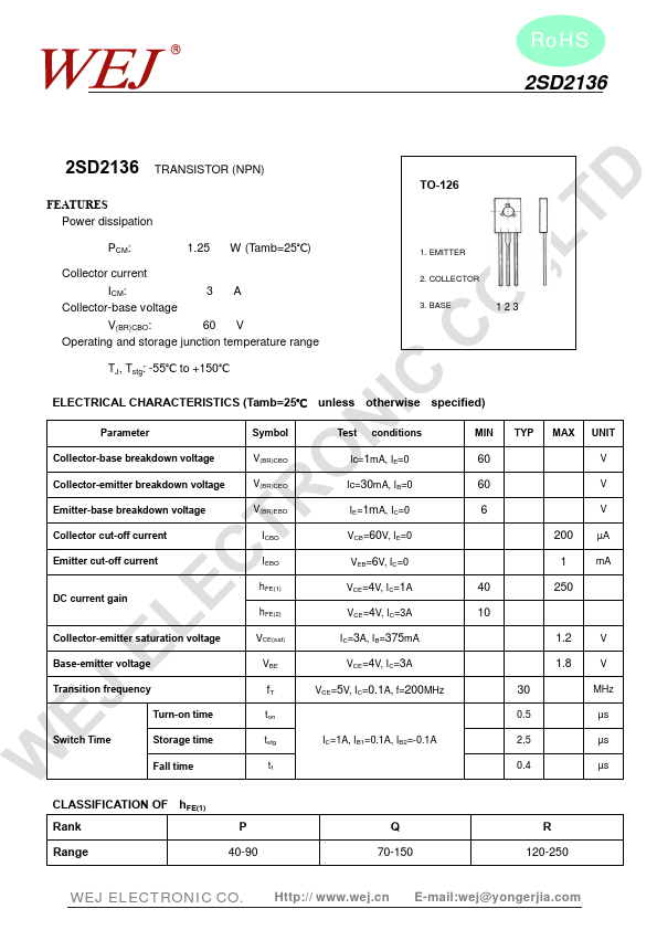 2SD2136