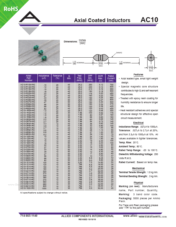 AC10-101K-RC