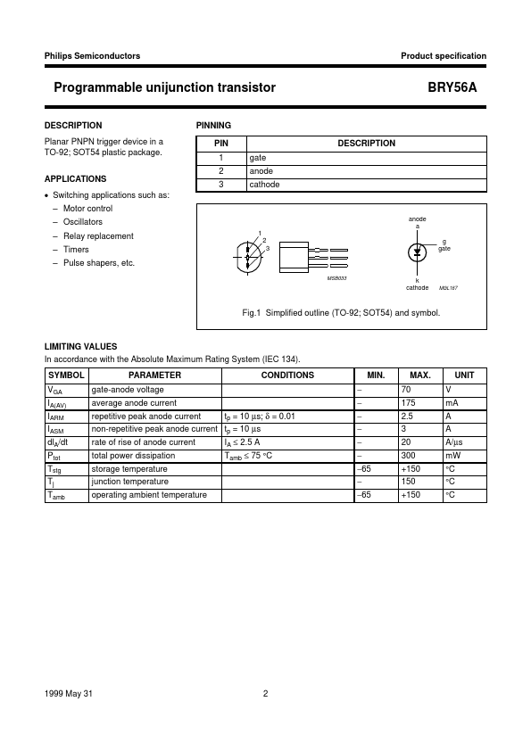 BRY56A