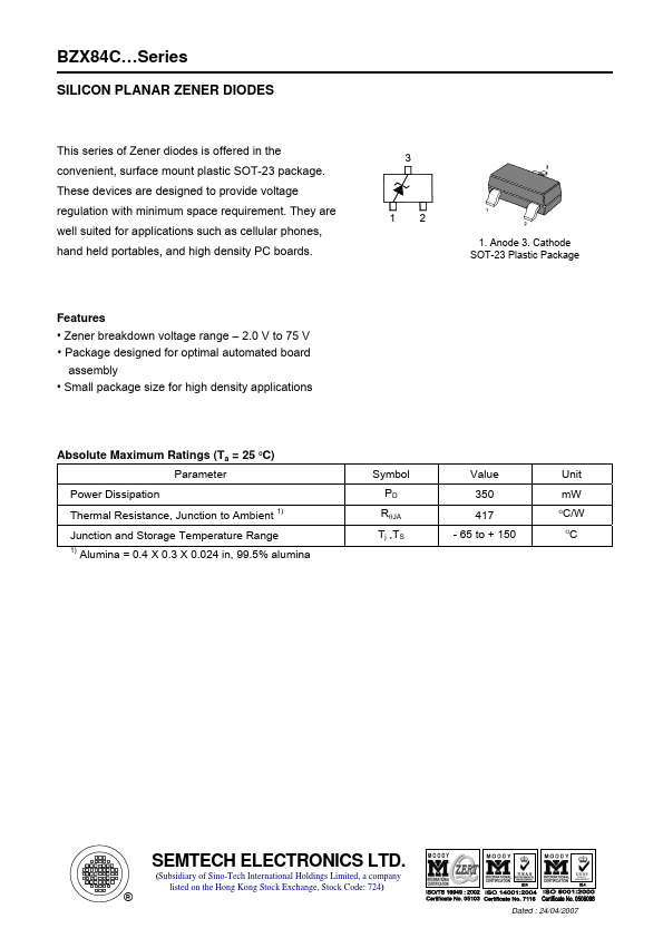 BZX84C16