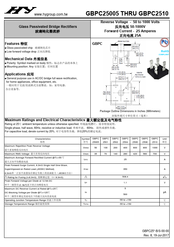 GBPC25005