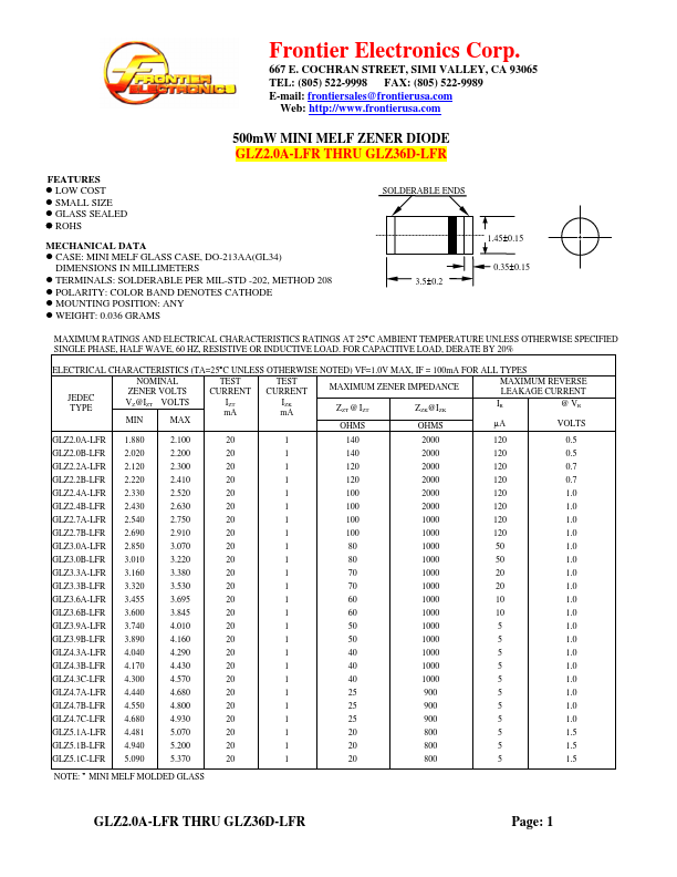 GLZ20A-LFR