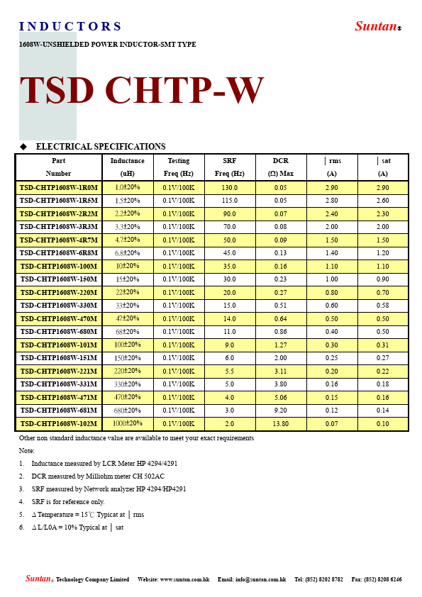 TSDCHTP3340W