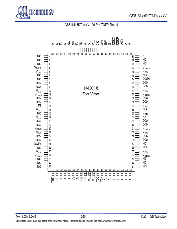 GS816118DD-xxxV