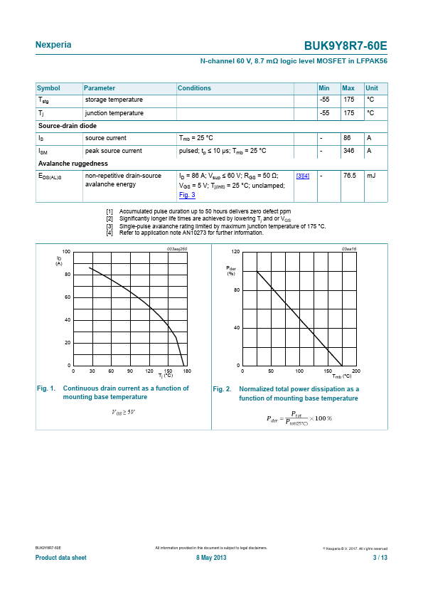 BUK9Y8R7-60E