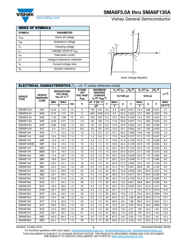 SMA6F6.5A