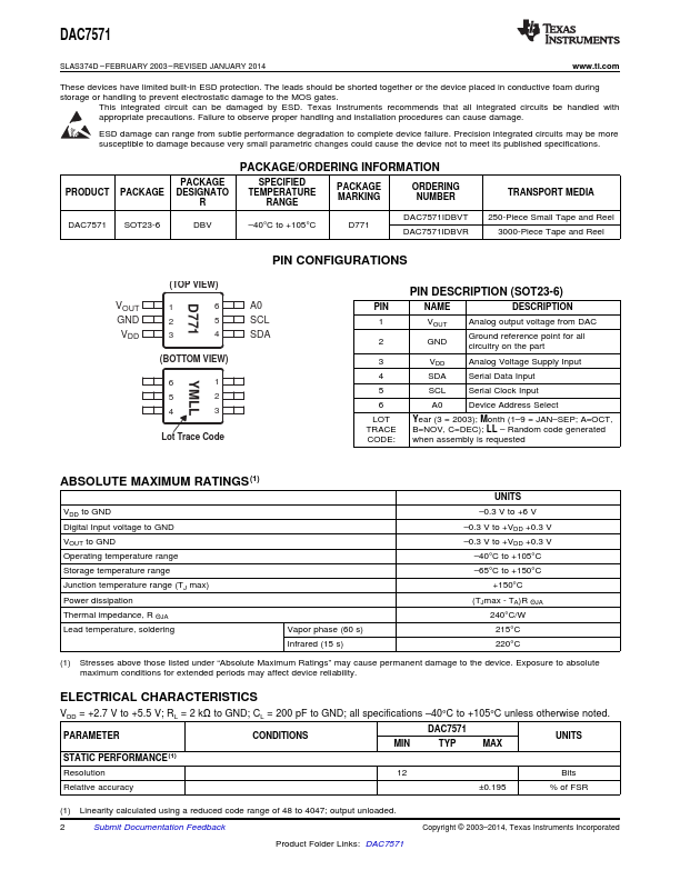 DAC7571