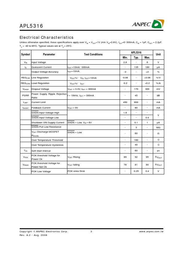 APL5316