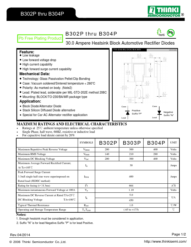 B304P