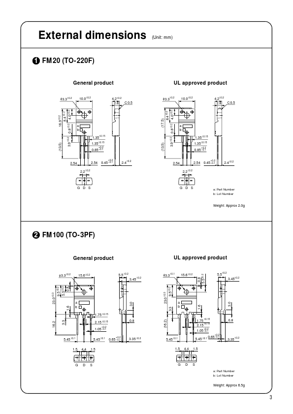 2SK2420