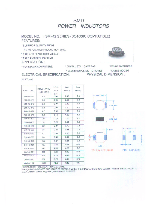 SMI-42-1R0