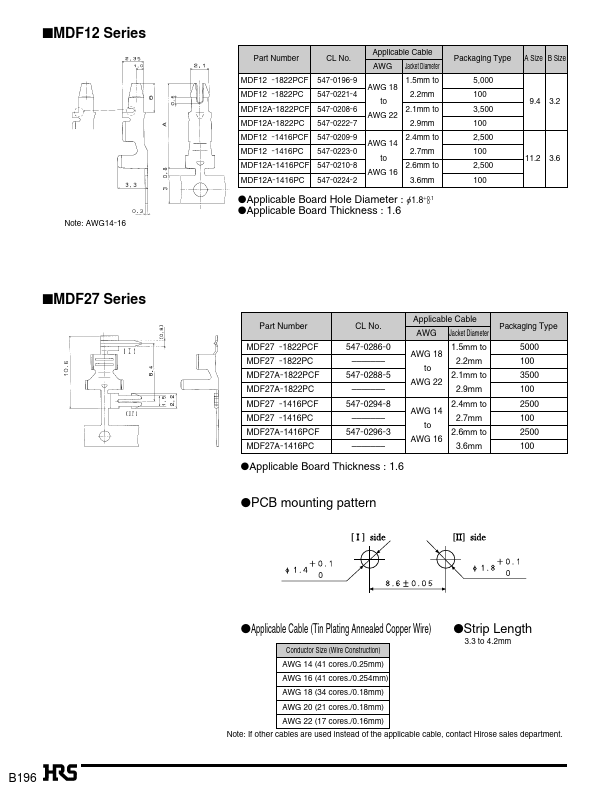 MDF12A-1416P