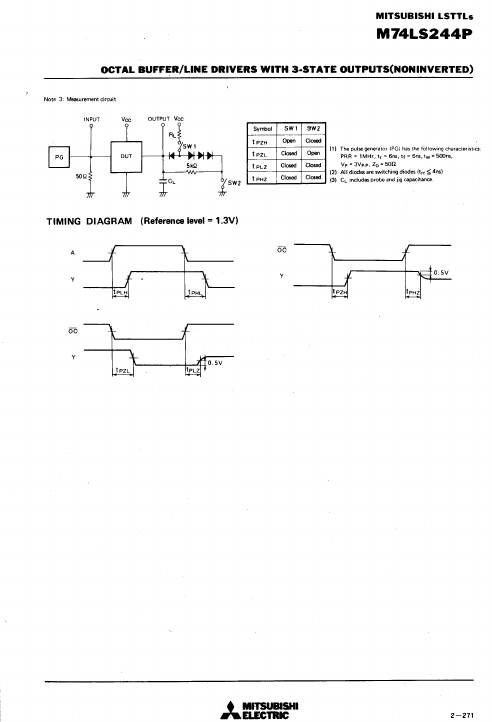 M74LS244P