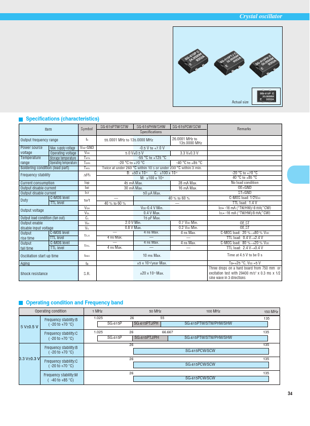 SG-615PH