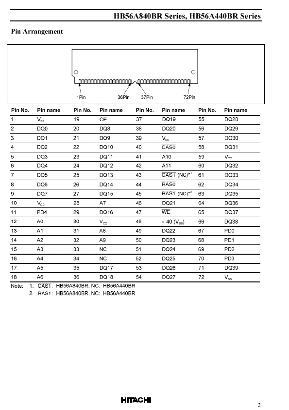 HB56A440BR