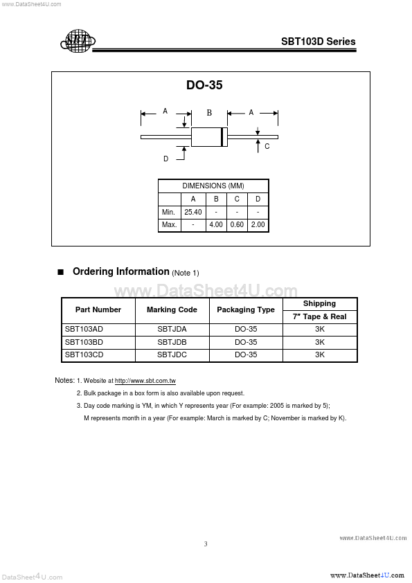 SBT103AD