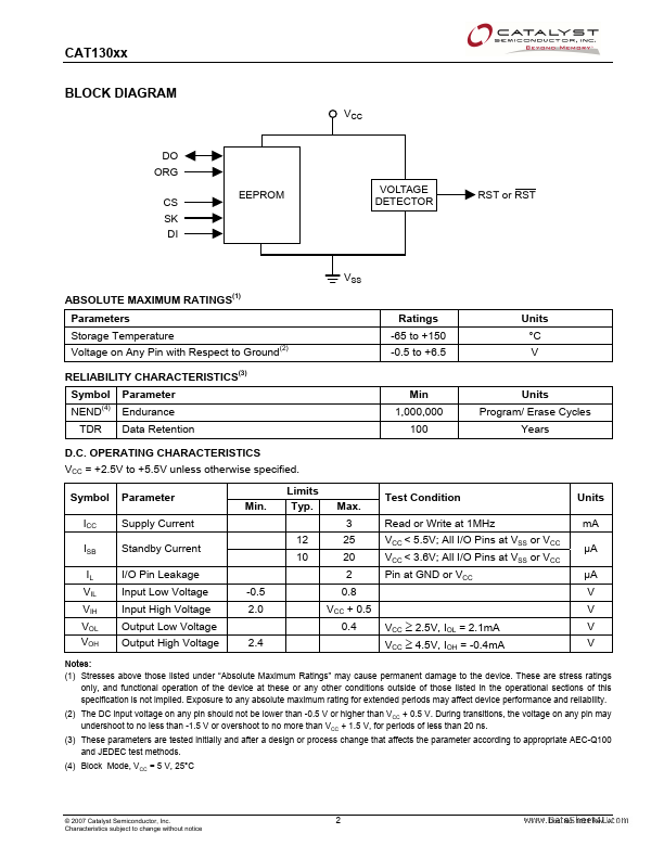 CAT13001