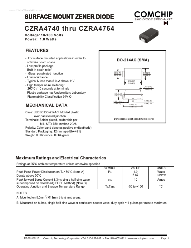 CZRA4743