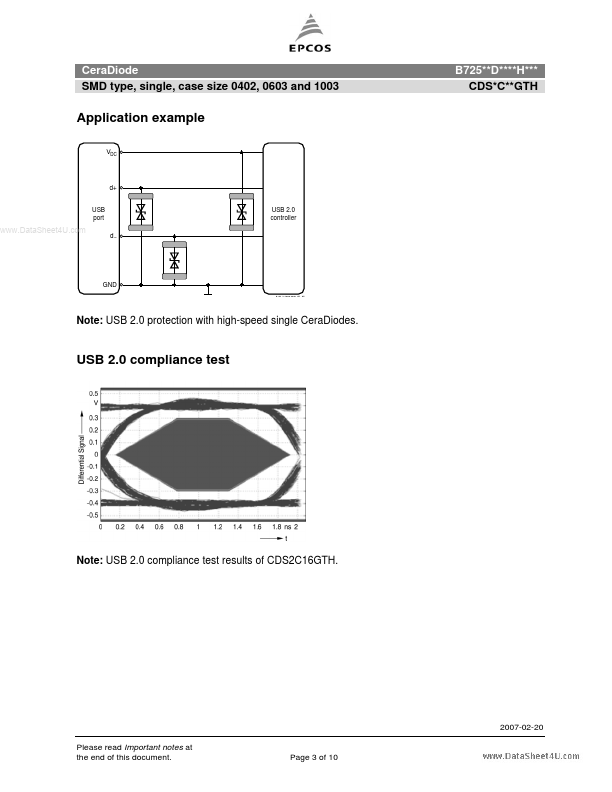 CDS3C16GTH