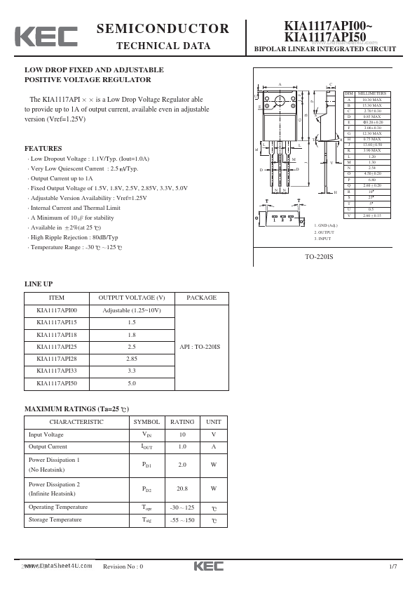 KIA1117API50