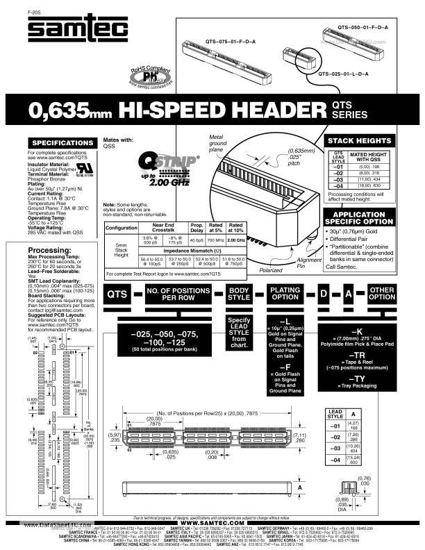 QTS-025-02-F-D-A-K