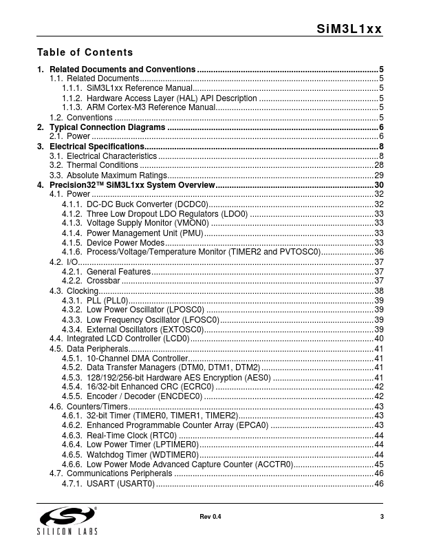 SiM3L164-C-GM