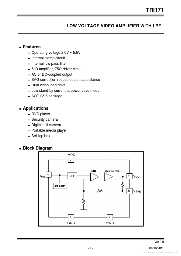 TRI171