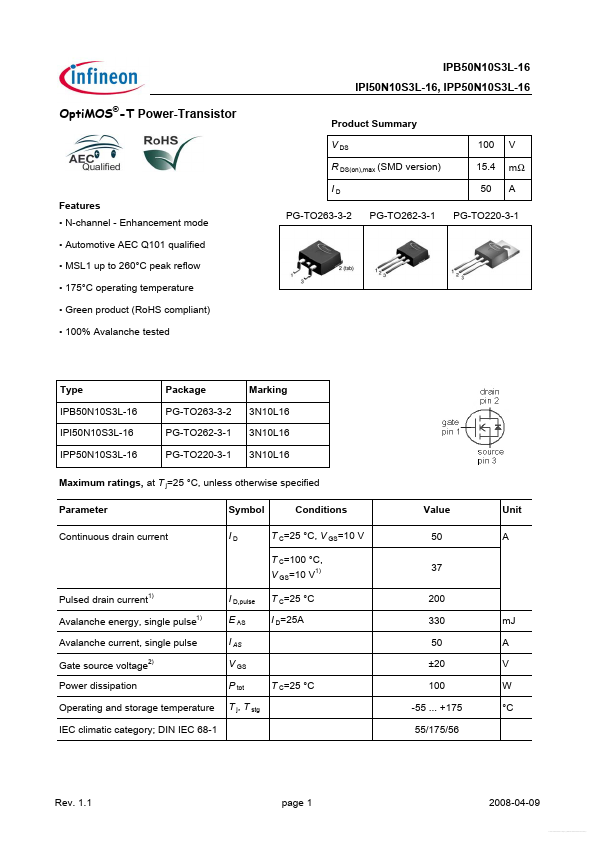 IPI50N10S3L-16