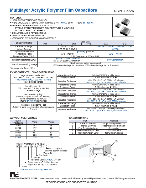 NSPH334_63V1210TRF