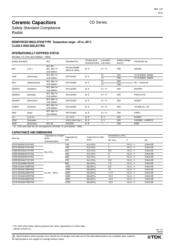 CD85-B2GA221KYNS