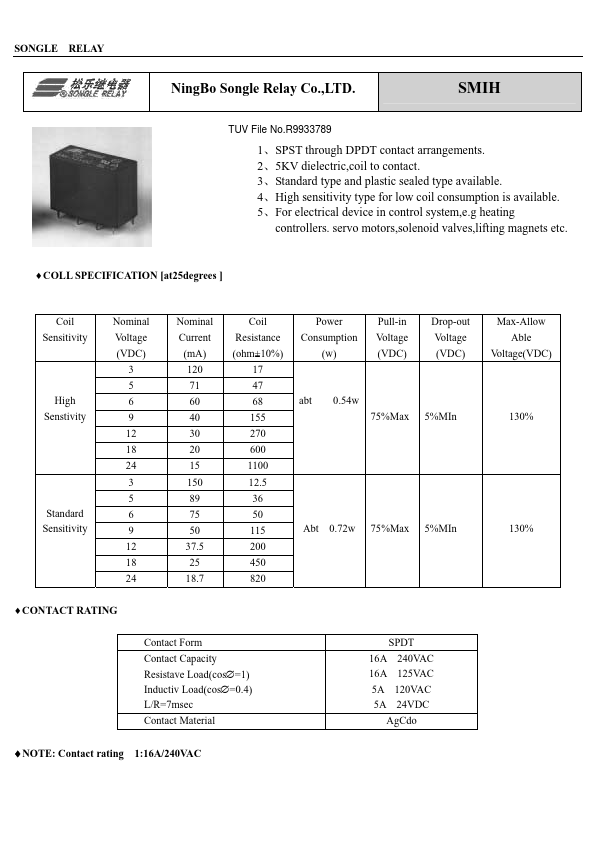 SMIH-12VDC-S-D-A