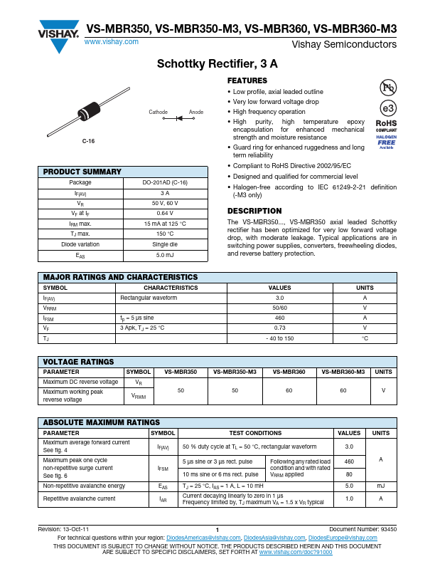 VS-MBR360