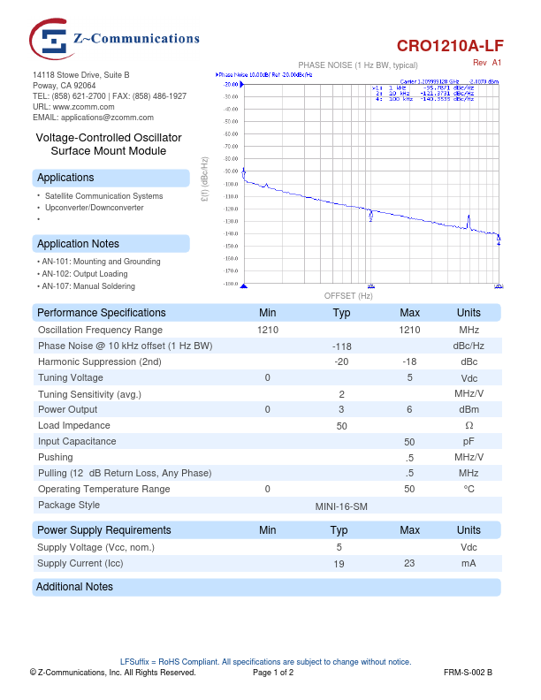 CRO1210A-LF