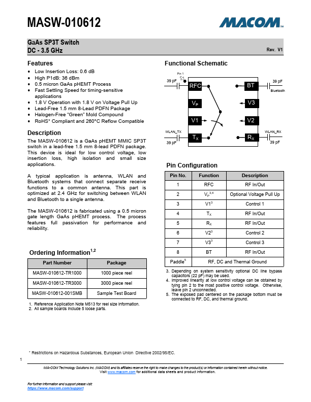 MASW-010612