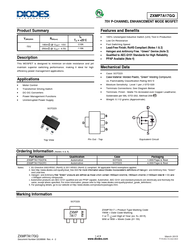 ZXMP7A17GQ