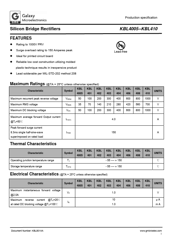 KBL401