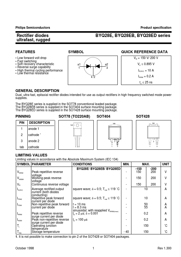 BYQ28ED-150