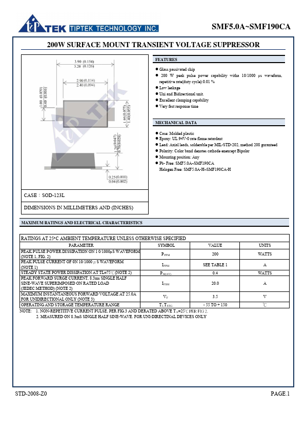 SMF100A