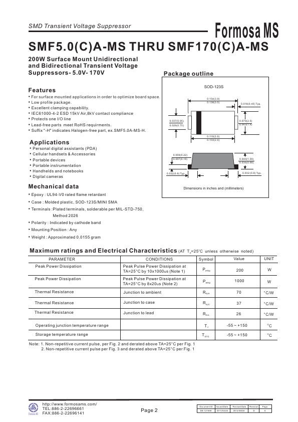 SMF28A-MS