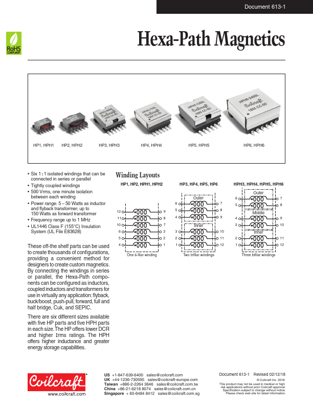 HPH3-0055L