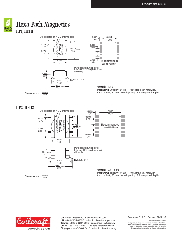 HPH3-0055L