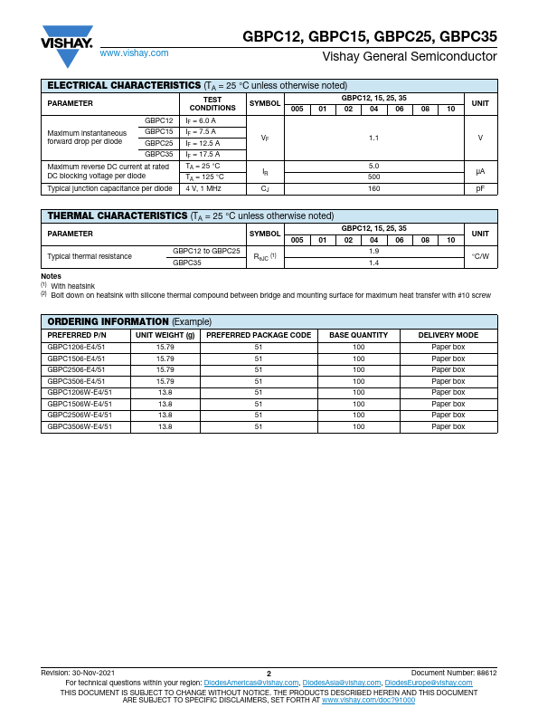 GBPC1208