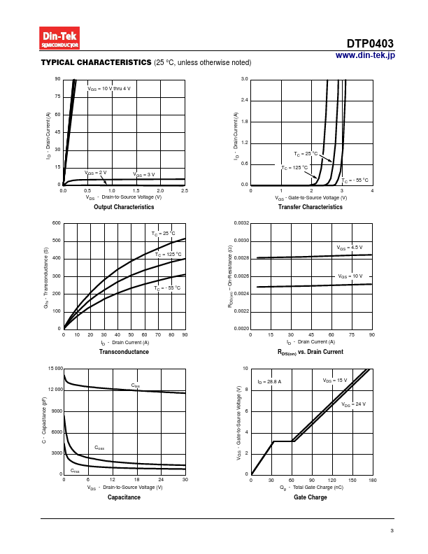 DTP0403