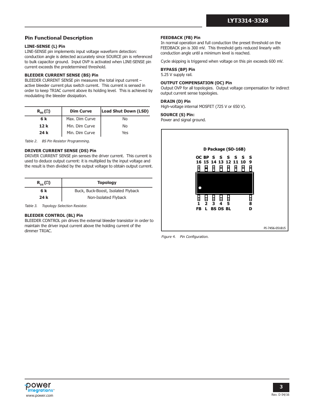 LYT3315