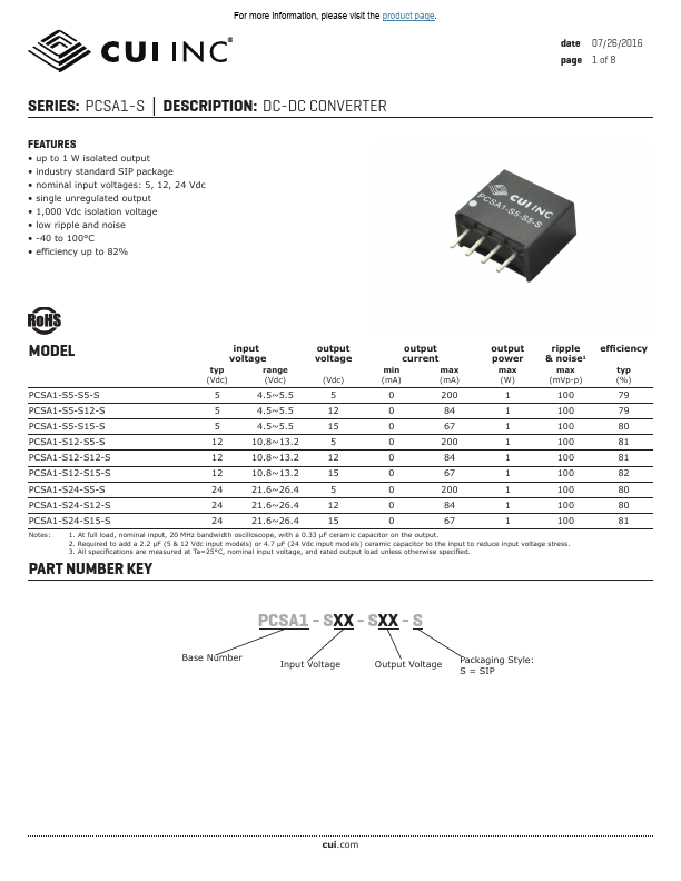 PCSA1-S24-S5-S