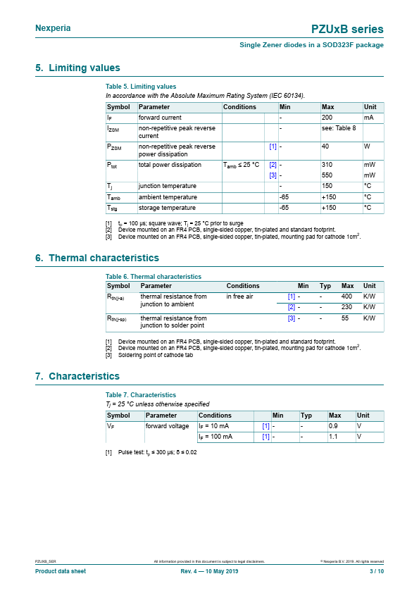 PZU3.9B